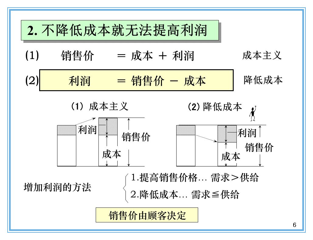 支撐豐田生產(chǎn)方式的經(jīng)營(yíng)理念是什么？