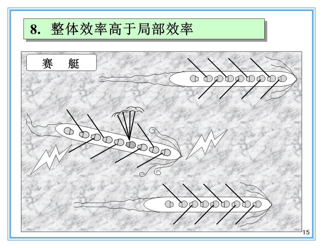 支撐豐田生產(chǎn)方式的經(jīng)營(yíng)理念是什么？