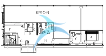 工廠布局在某機(jī)械設(shè)備公司系統(tǒng)化設(shè)施布置的應(yīng)用案例